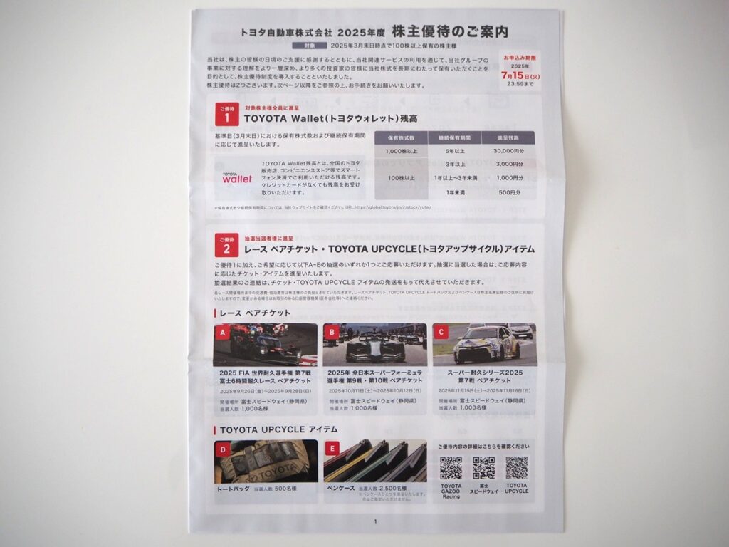 トヨタ自動車（7203）より株主優待が到着！トヨタウォレットと抽選優待も！！