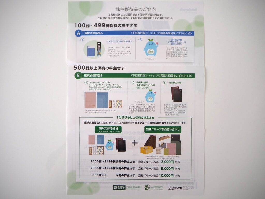 ナカバヤシ（7987）より株主優待が到着！2025年の優待内容！！